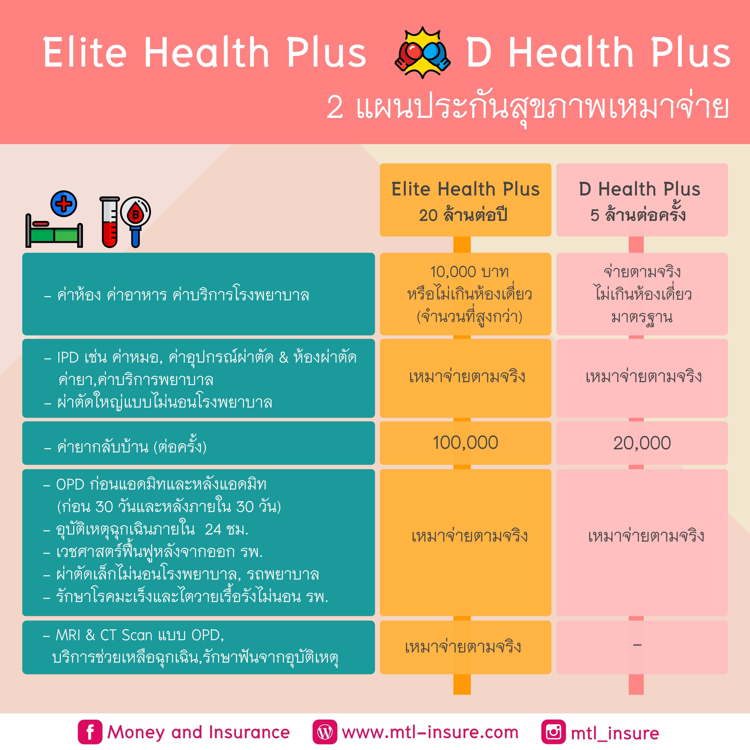 All Slot Wallet: แหล่งรวมสล็อตเล่นง่าย ฝากถอนสะดวก 