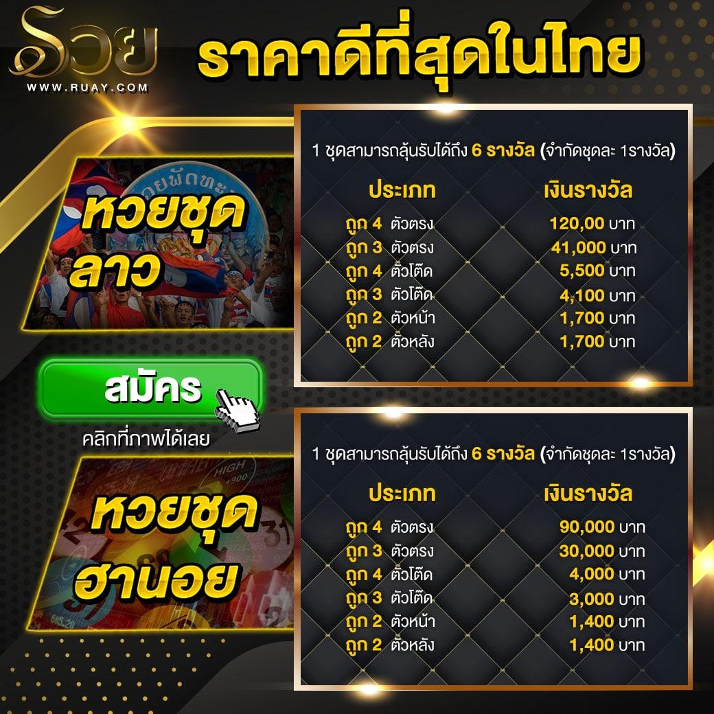 Allure 168 เข้าสู่ระบบ - สัมผัสประสบการณ์คาสิโนออนไลน์ใหม่