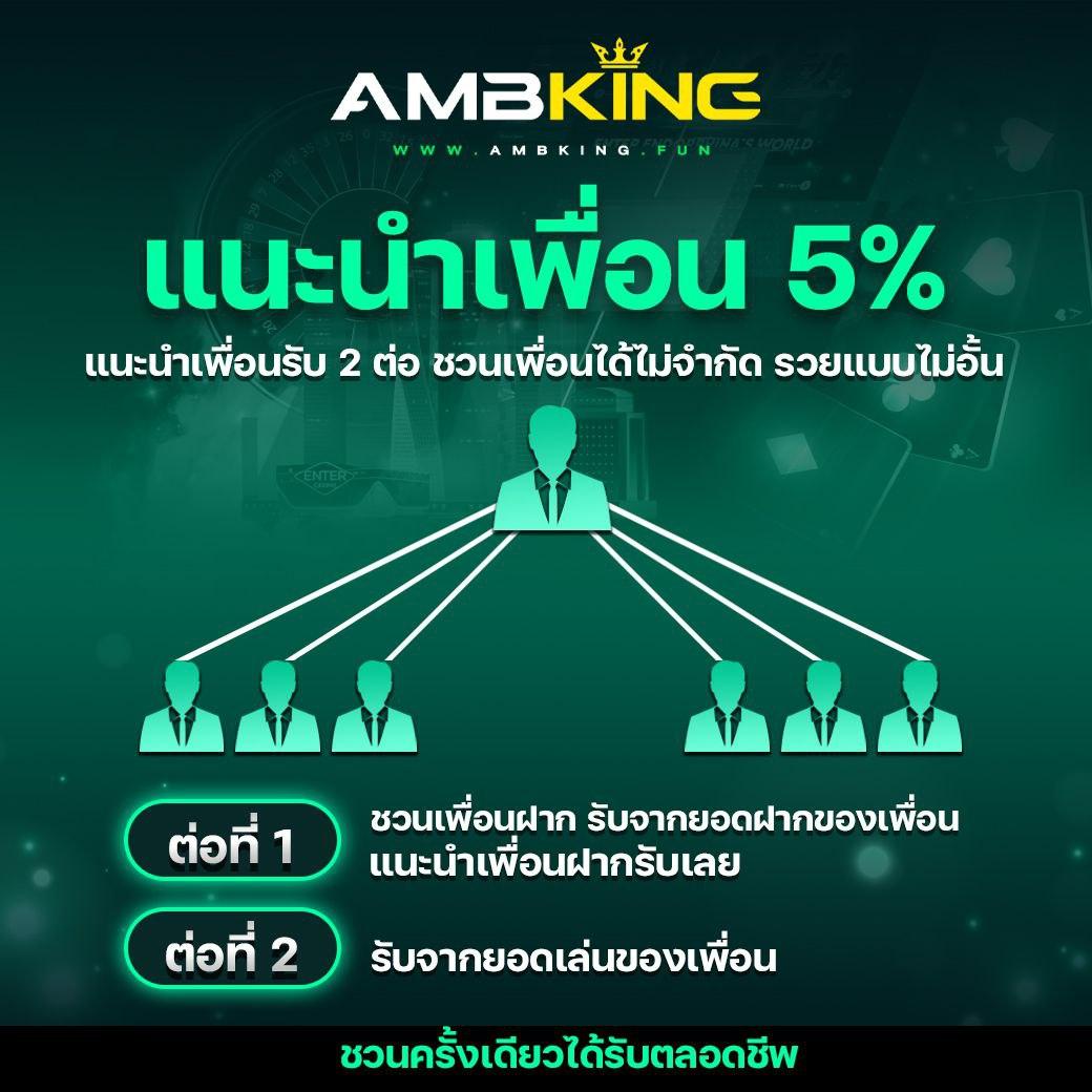 BRC99 คาสิโนออนไลน์ที่ดีที่สุดในไทย เล่นง่าย แจกหนัก 