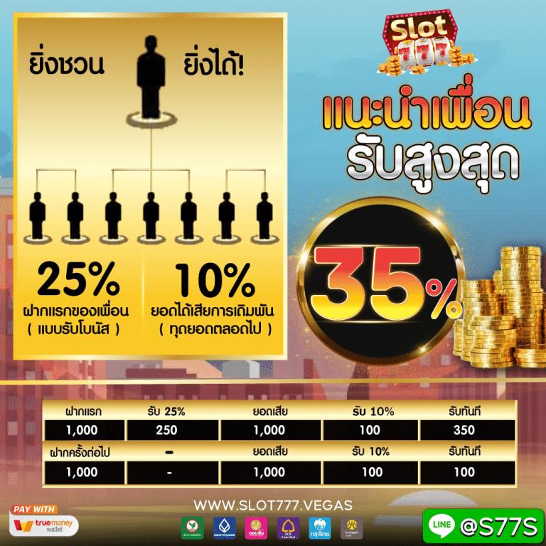 Betflik 38: แหล่งรวมเกมคาสิโนออนไลน์ยอดนิยมในไทย