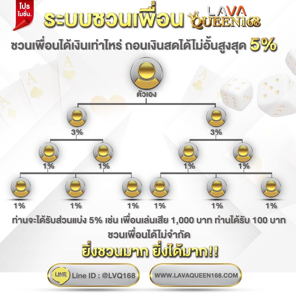 Betflix PG - คาสิโนออนไลน์ยอดนิยม เครดิตฟรี โบนัสสูง