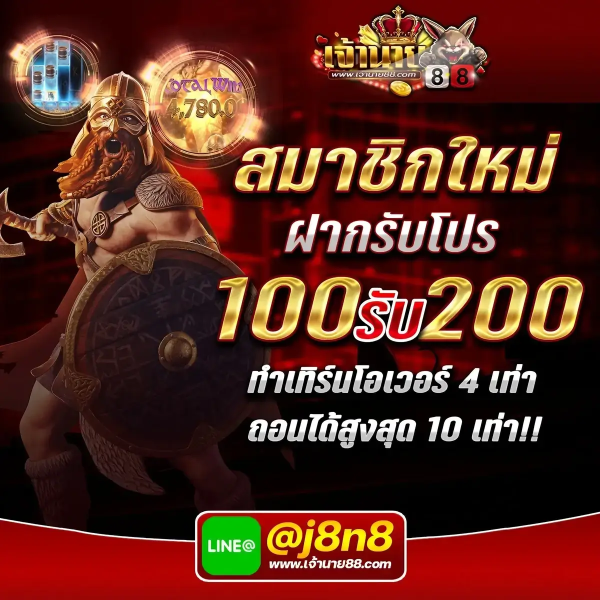 PG 333 Slot: สนุกกับเกมสล็อตสุดล้ำในยุคดิจิทัล