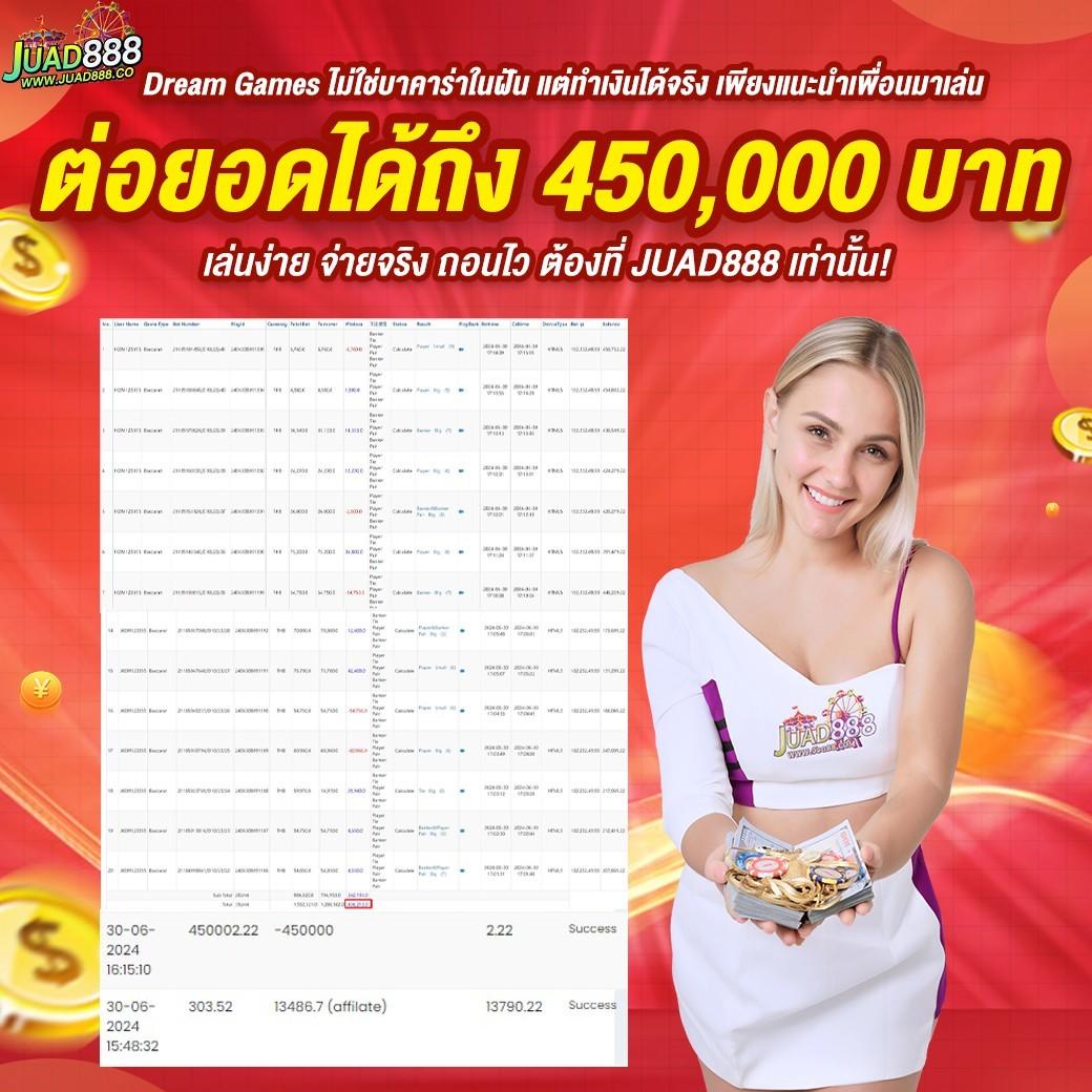 PG Slot VIP: ประสบการณ์คาสิโนออนไลน์ชั้นนำทุกวัน 24 ชม.