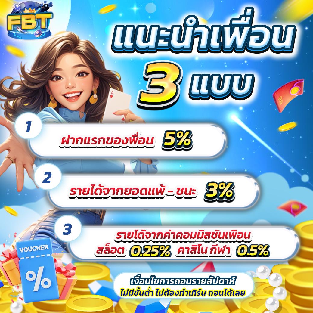 Quick Bet สล็อต: เปิดประสบการณ์เกมออนไลน์สุดทันสมัย