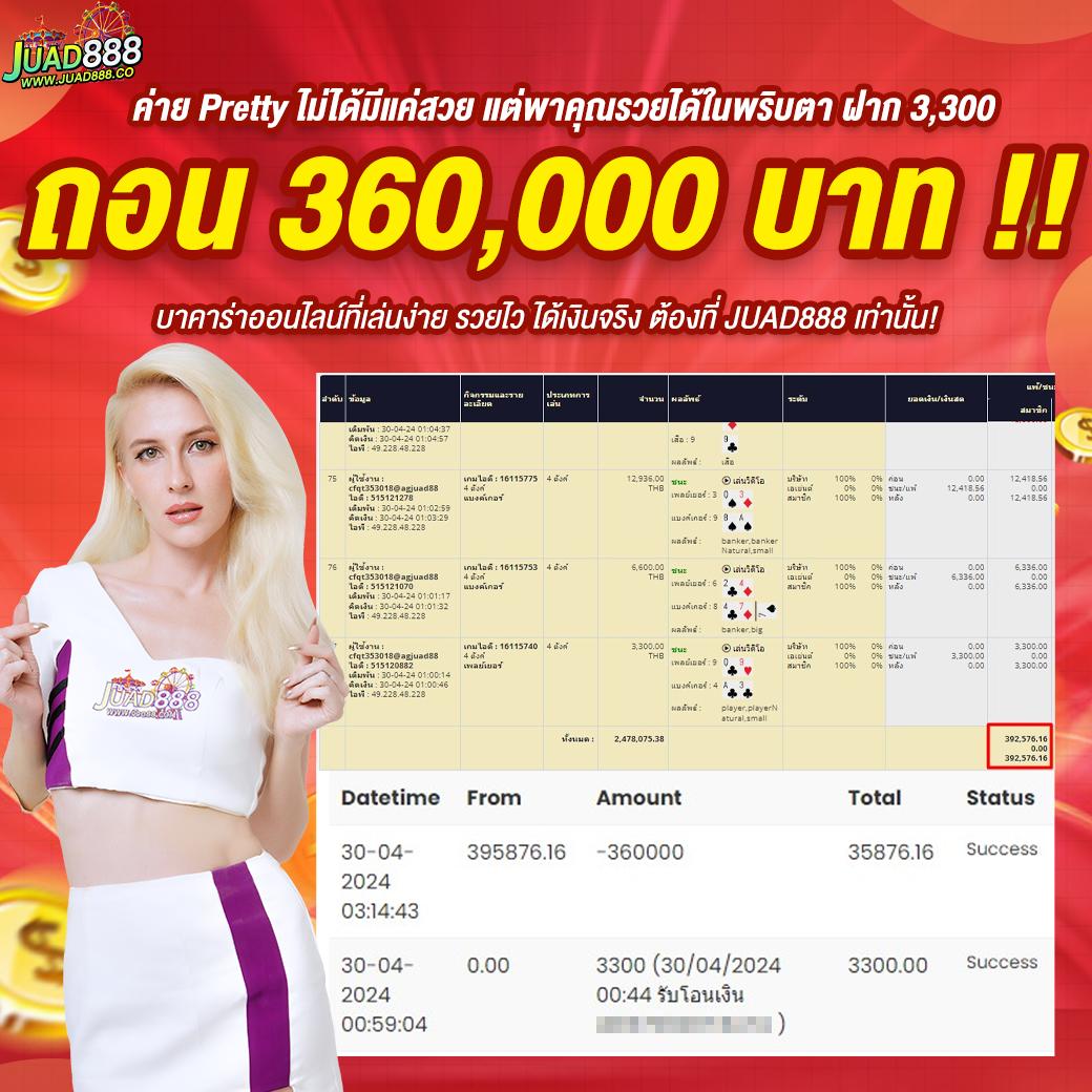 SCB Slot: คาสิโนออนไลน์ทันสมัย เดิมพันง่าย ได้เงินเร็ว