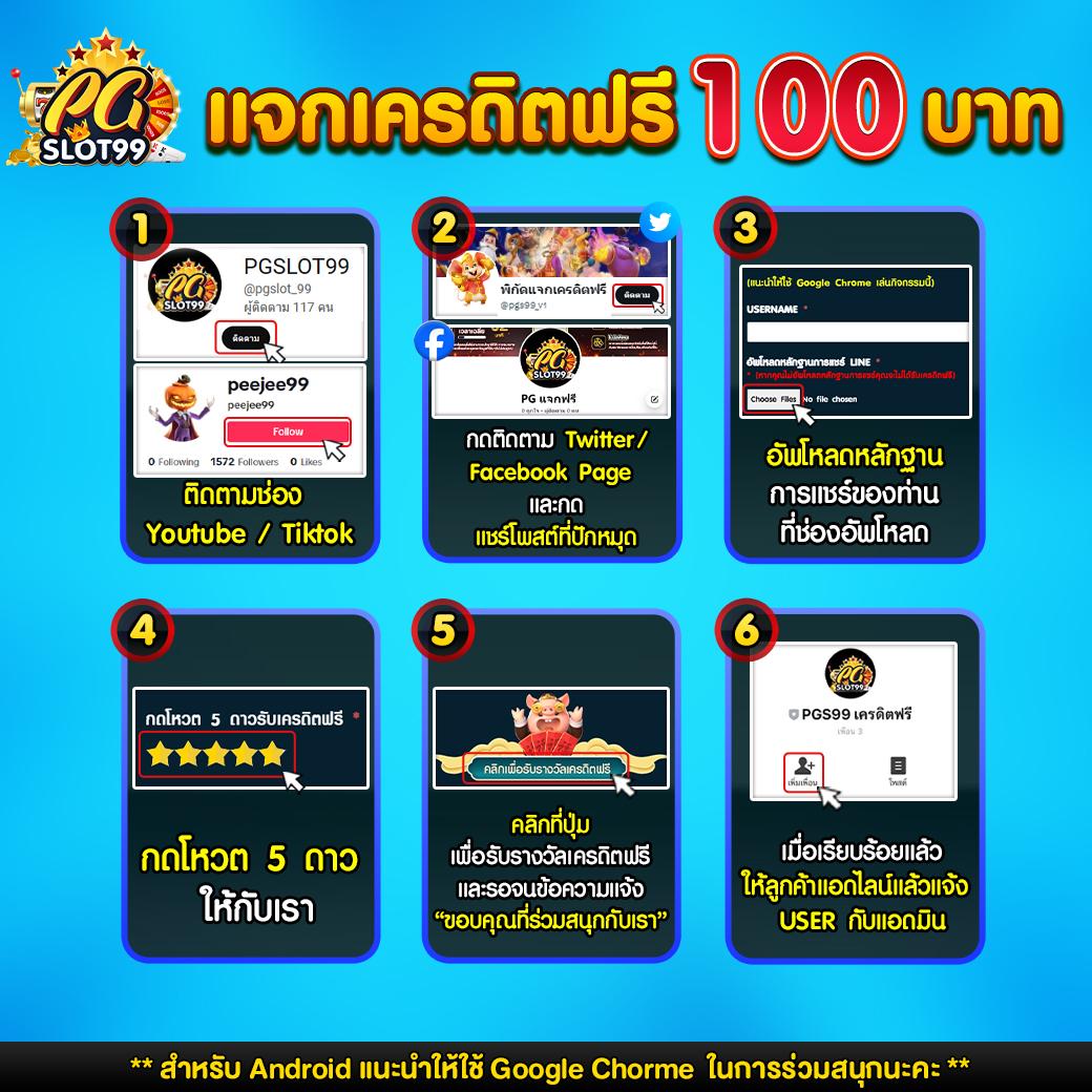 UFAbets: สุดยอดคาสิโนออนไลน์ที่ตอบโจทย์นักเดิมพันไทย