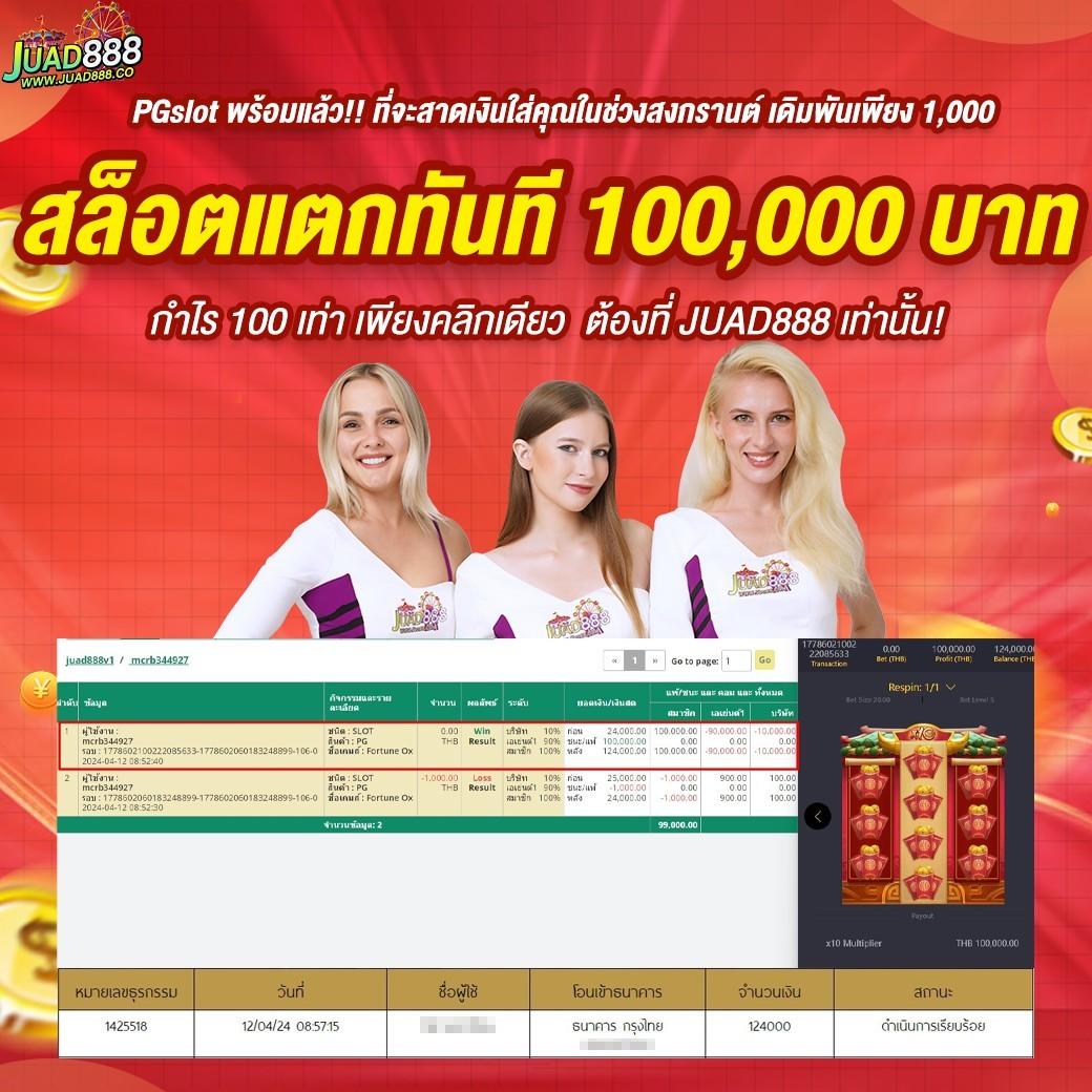 pgg369สล็อต: คาสิโนออนไลน์ที่สุดของเกมสล็อตยอดนิยมในไทย