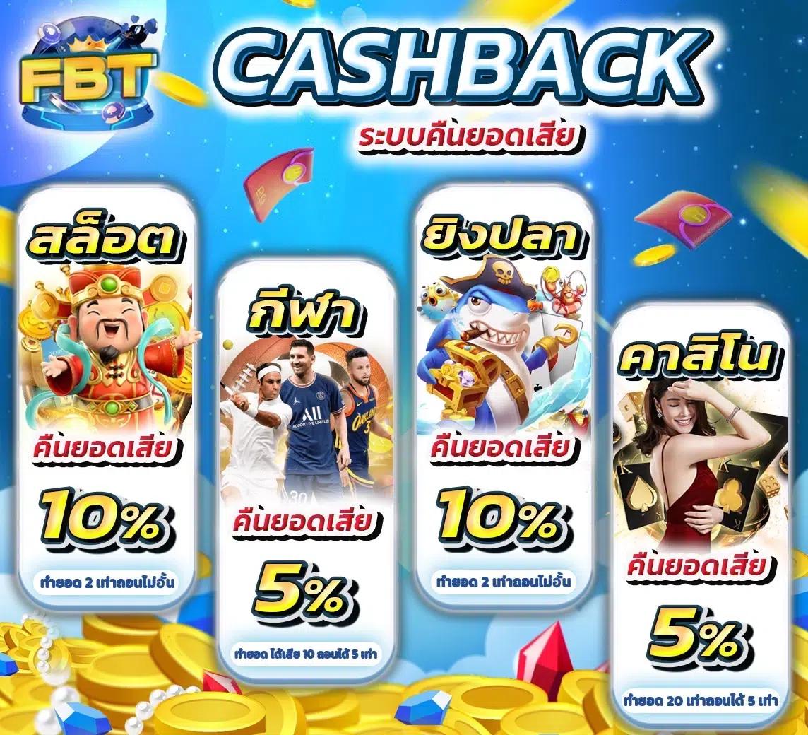 sbobet มือถือ777 คาสิโนออนไลน์ที่ทันสมัยและปลอดภัย 2023