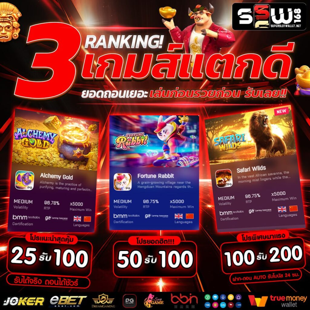 superslot1234 เครดิตฟรี50 ยืนยันเบอร์ เล่นง่ายได้เงินจริง