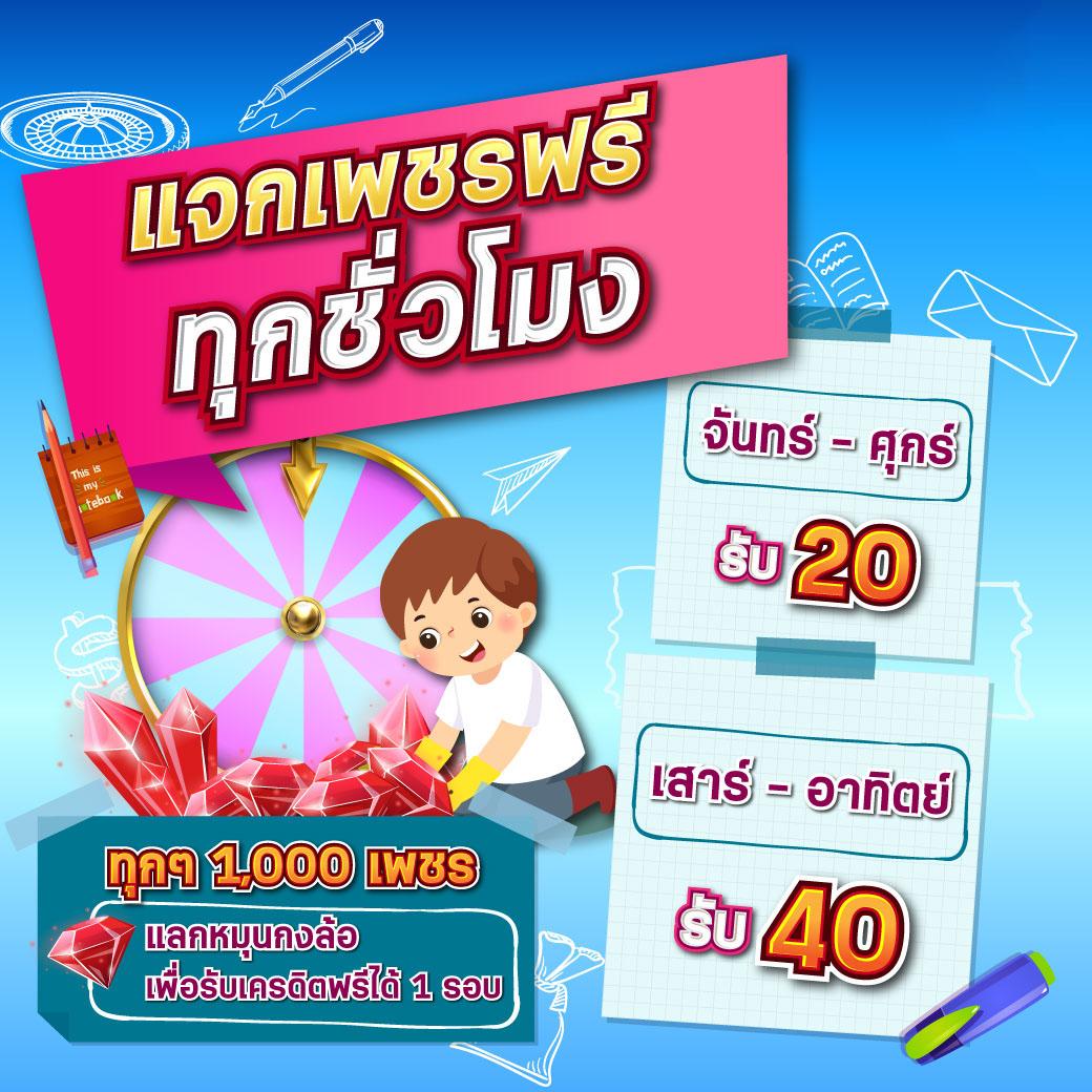 xmax999 คาสิโนออนไลน์ยอดนิยม รับโบนัสและโปรโมชั่นพิเศษ