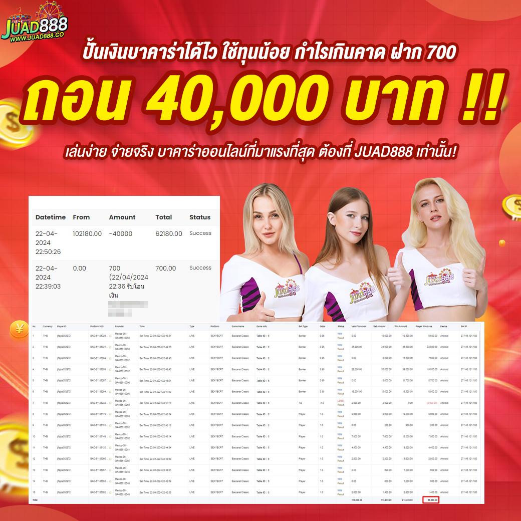 คาสิโน UFAMVP: ประสบการณ์เกมครบวงจรในไทย 2023