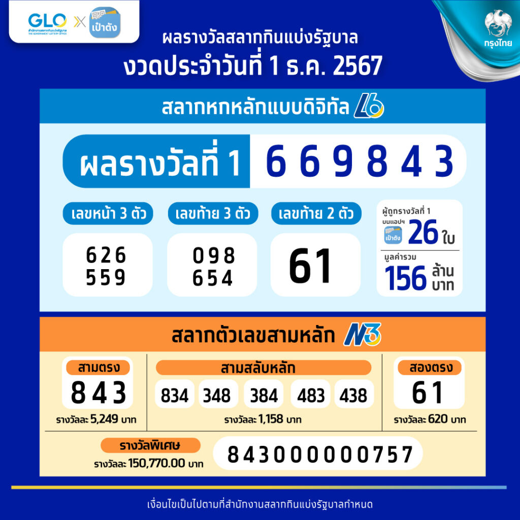 คาสิโนออนไลน์ Bio898 สล็อต: โปรโมชั่นดีที่สุดและเกมทันสมัย