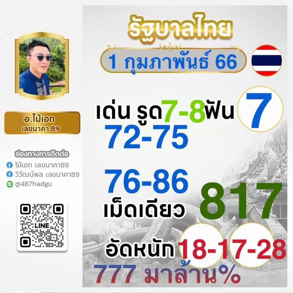 คาสิโนออนไลน์ EDM111: แหล่งรวมเกมพนันที่ดีที่สุดในไทย