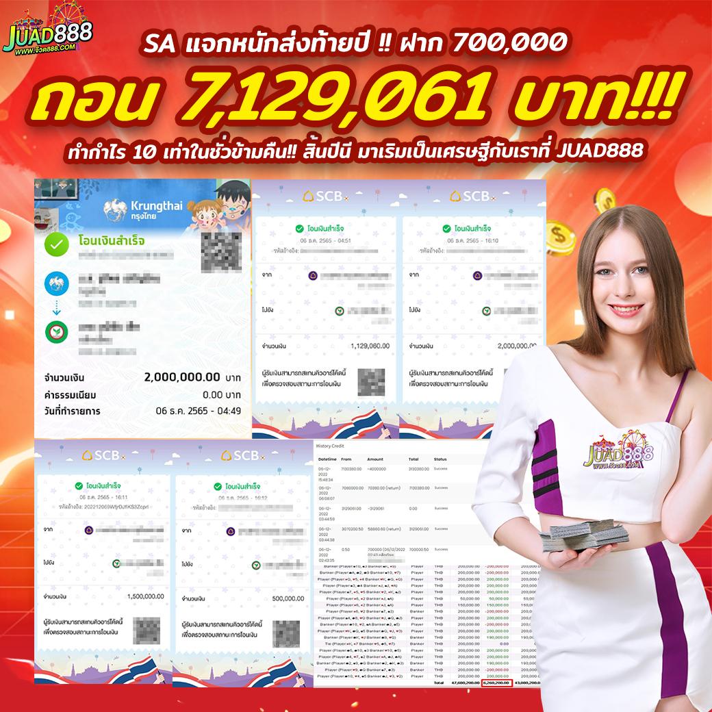 คาสิโนออนไลน์ Slot Roma: เกมสล็อตสุดมันส์ รางวัลใหญ่รอคุณ