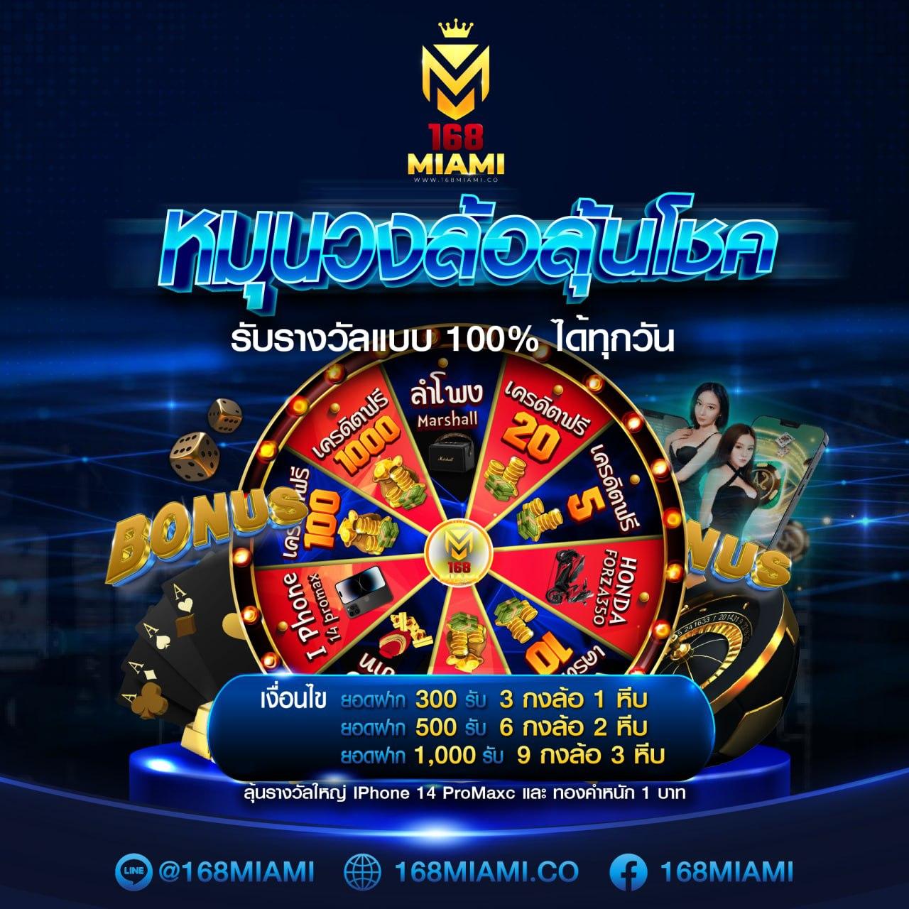 คาสิโนออนไลน์ Wing888 Slot: สนุกกับสล็อตระดับโลก 2023