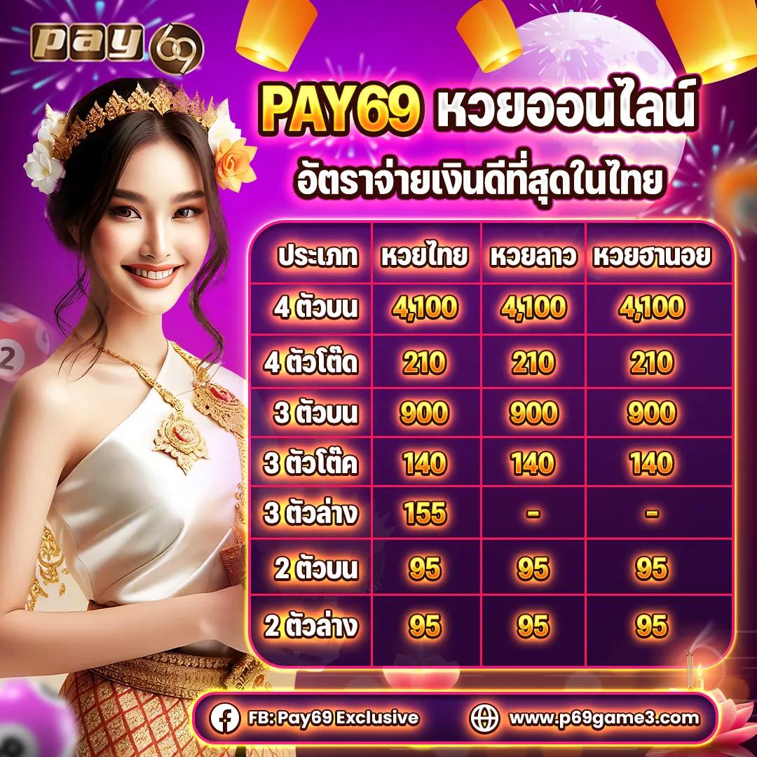 คาสิโนออนไลน์ g2g168 สนุกกับเกมล่าสุด อัตราจ่ายสูง