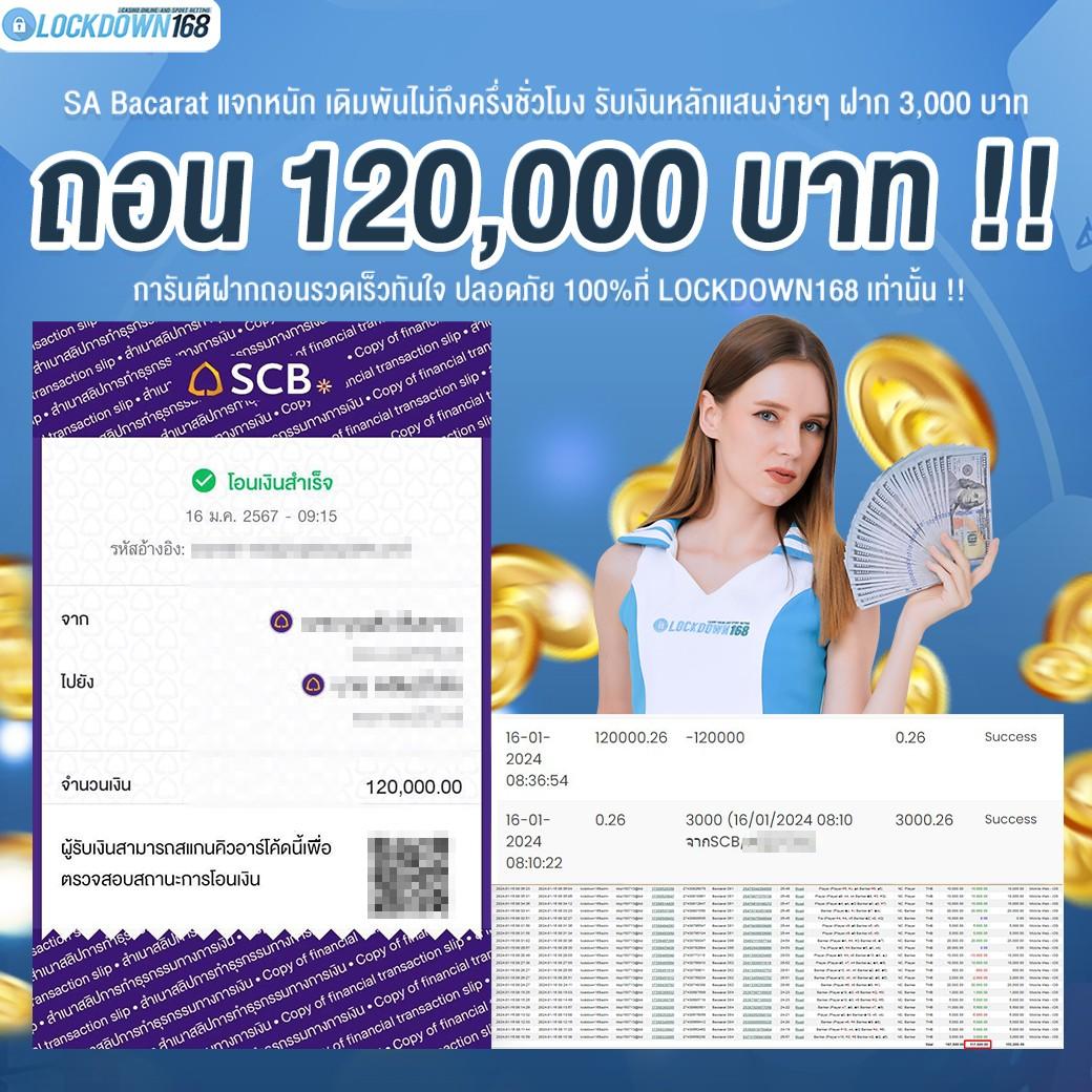 คาสิโนออนไลน์ pgslot789 เล่นง่าย จ่ายจริง เดิมพันสนุก