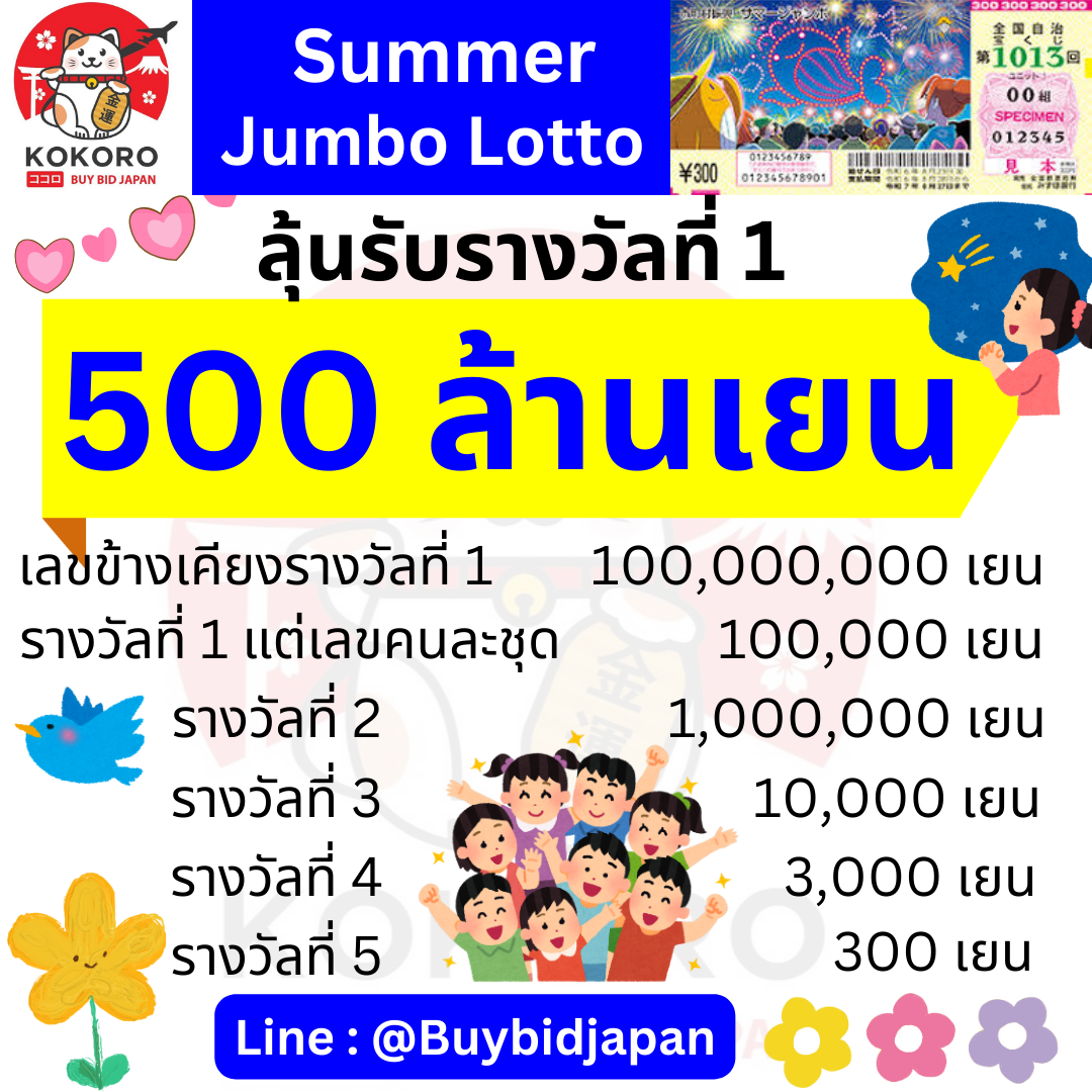 คาสิโนออนไลน์ pk999 slot สล็อตยอดนิยม สมัครเลย!