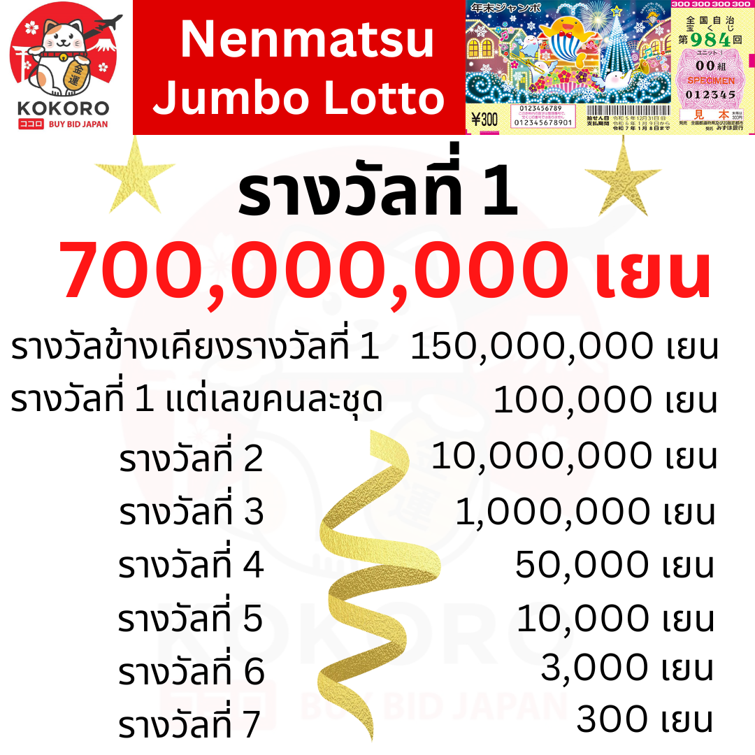 คาสิโนออนไลน์ ผลบอลสดสำรอง1 สนุกกับเกมชั้นนำครบวงจร 