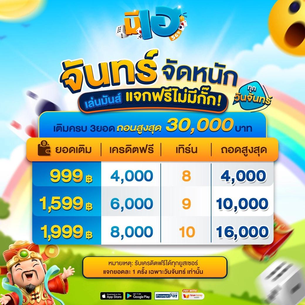 ช่วงเวลาสล็อตแตก: พบกับเกมคาสิโนที่ฮิตที่สุดในไทย