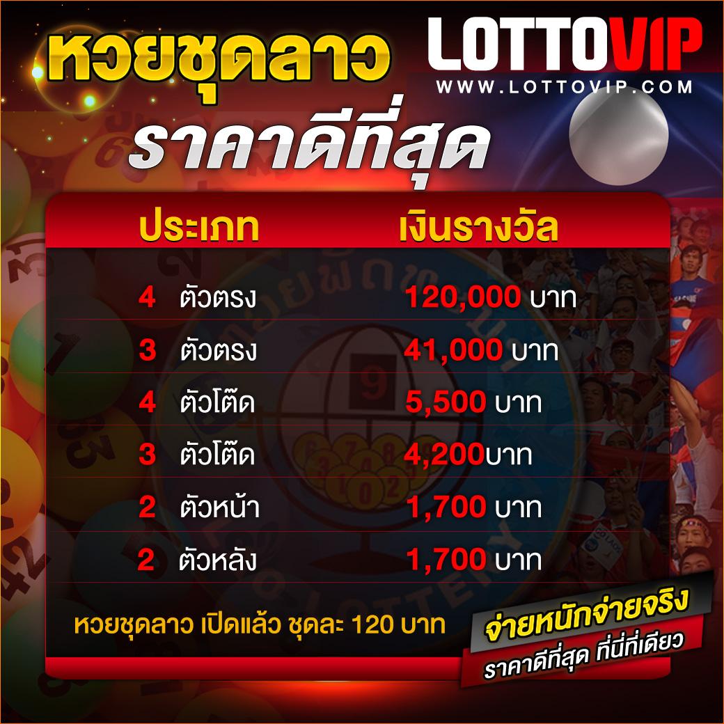 ซุปเปอร์สล็อต168: คาสิโนครบวงจร เล่นง่าย รวยไว 2023