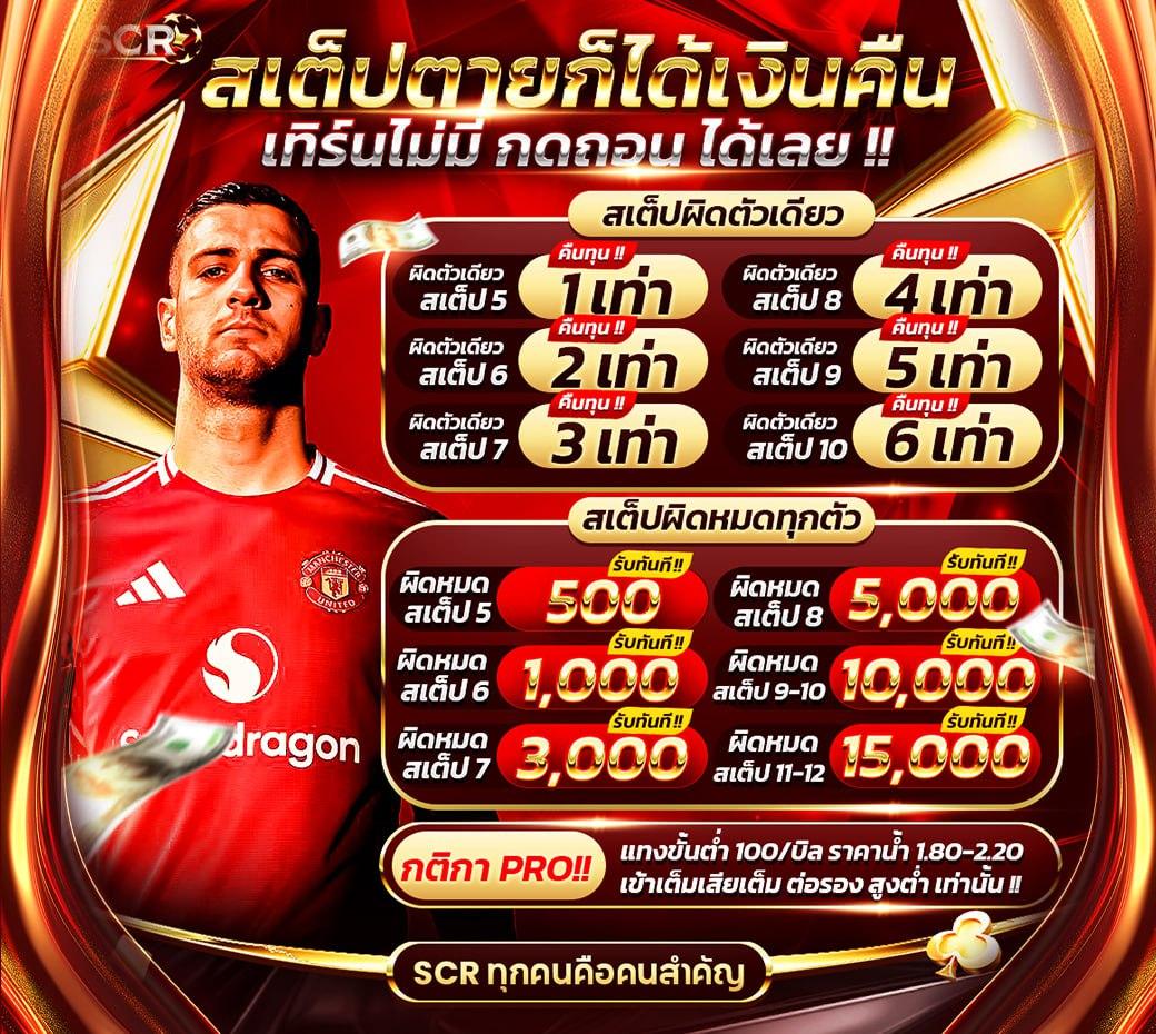 ตี๋น้อย888 คาสิโนออนไลน์ที่ดีที่สุดในไทย สมัครง่าย โปรโมชั่นจัดเต็ม