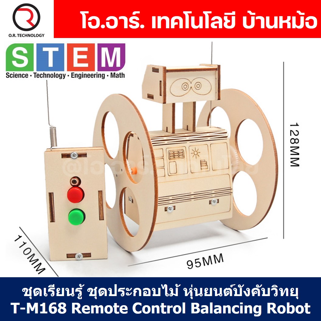 ตารางบอลวันนี้ ผลบอลเมื่อคืน อัปเดตล่าสุดในไทย 2023