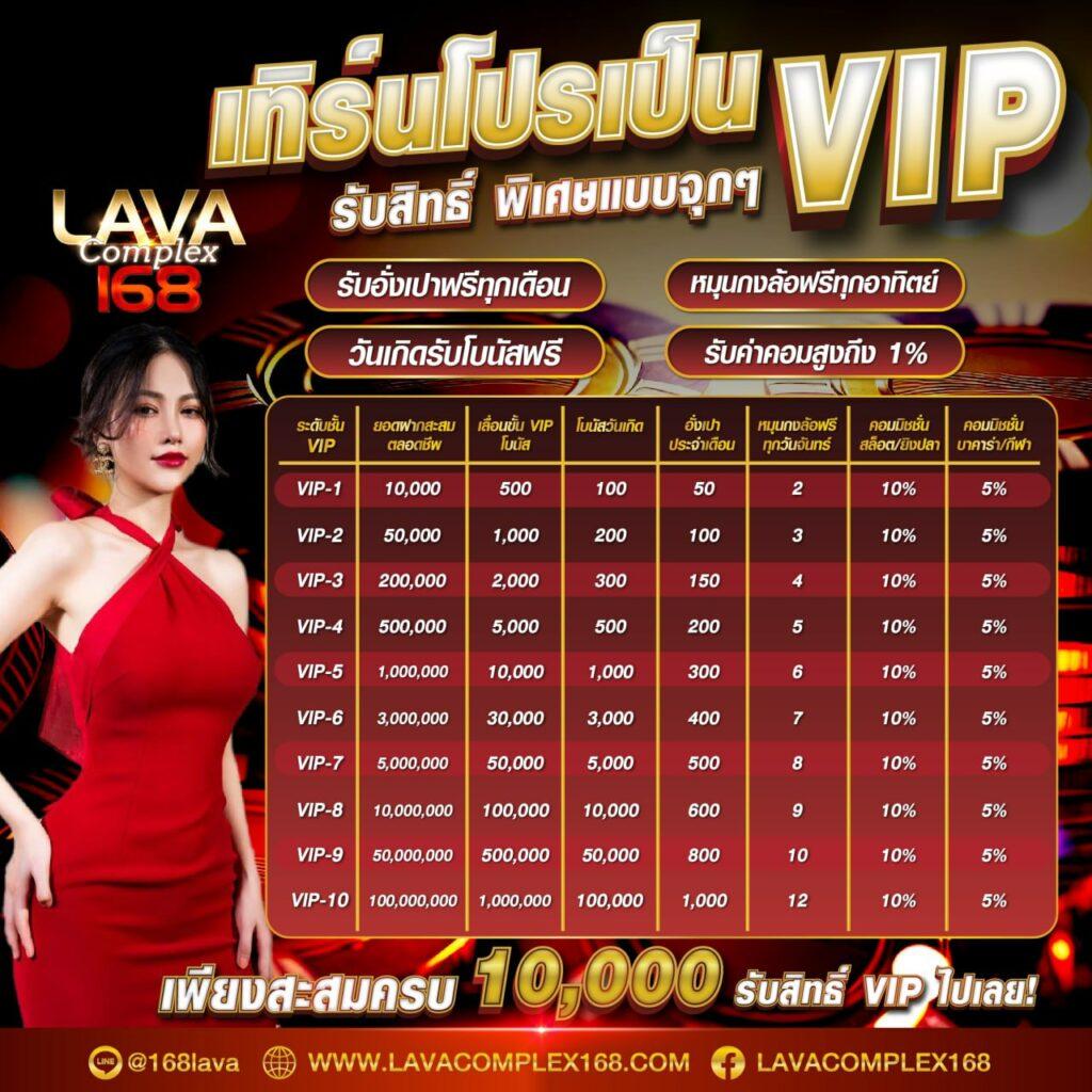 บอลวัน คาสิโนออนไลน์ที่ครบครัน โปรโมชั่นสุดคุ้มต้องลอง