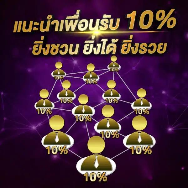 บ้านผลยอล คาสิโนออนไลน์ชั้นนำ พร้อมเกมสุดมันส์ 24 ชั่วโมง