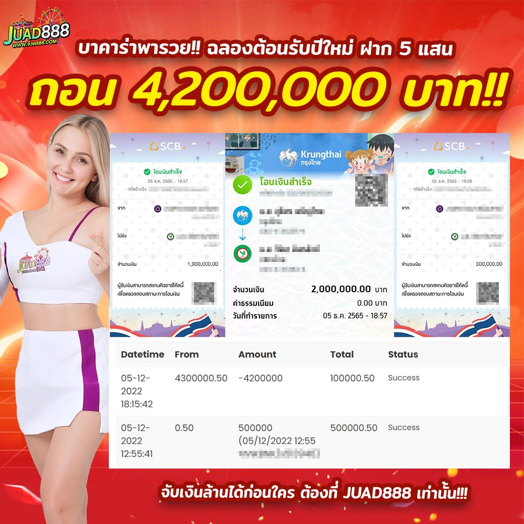 ผลบอลภาษาไทย thscore co: แหล่งข้อมูลกีฬาออนไลน์ที่ดีที่สุดในไทย