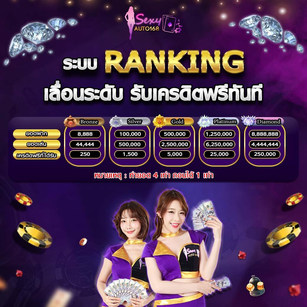 ยืนยันเบอร์ รับเครดิตฟรี สมัครง่าย รับโบนัสทันที 2023