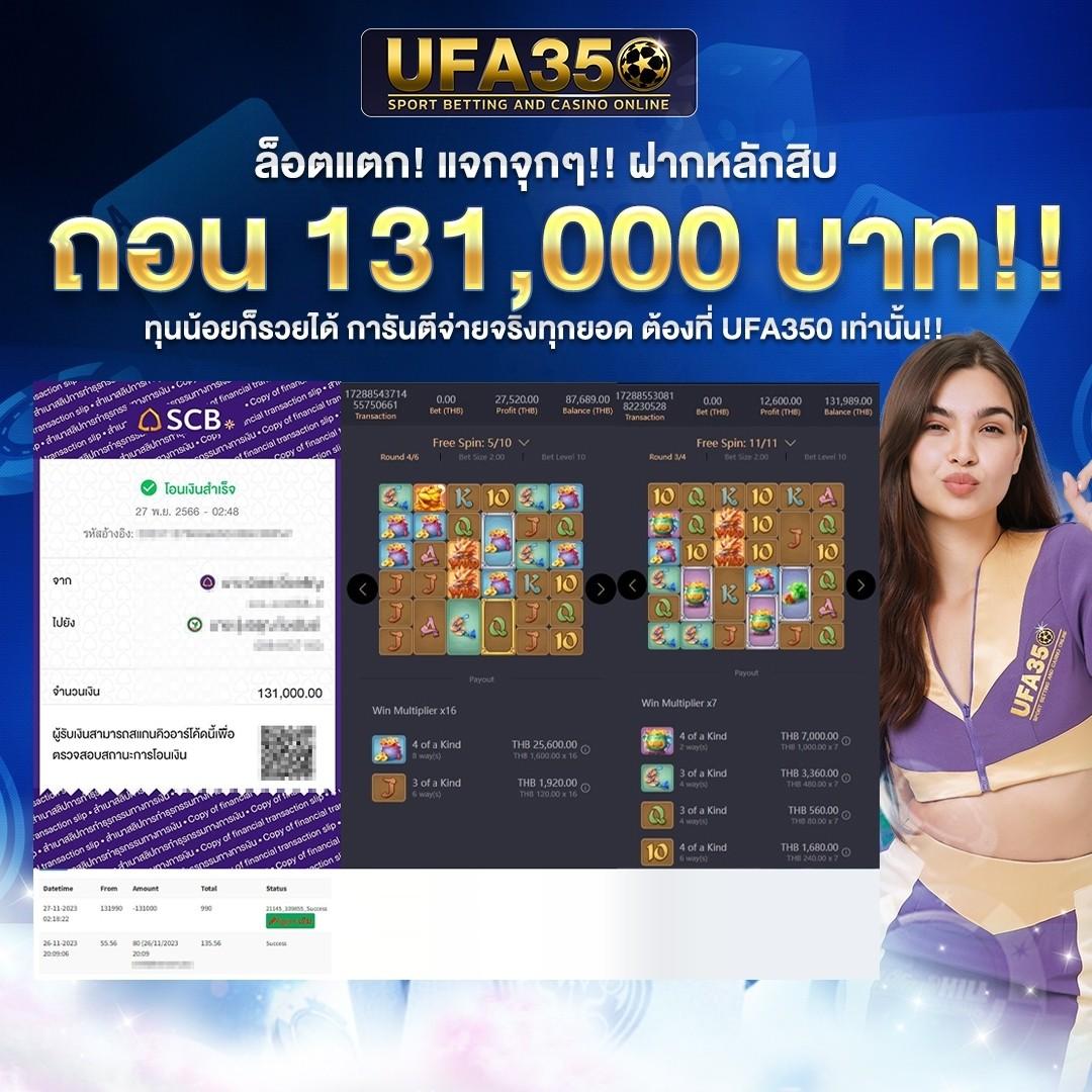 รูปสล็อตpg: แนะนำเกมสล็อตออนไลน์ยอดนิยมในไทย