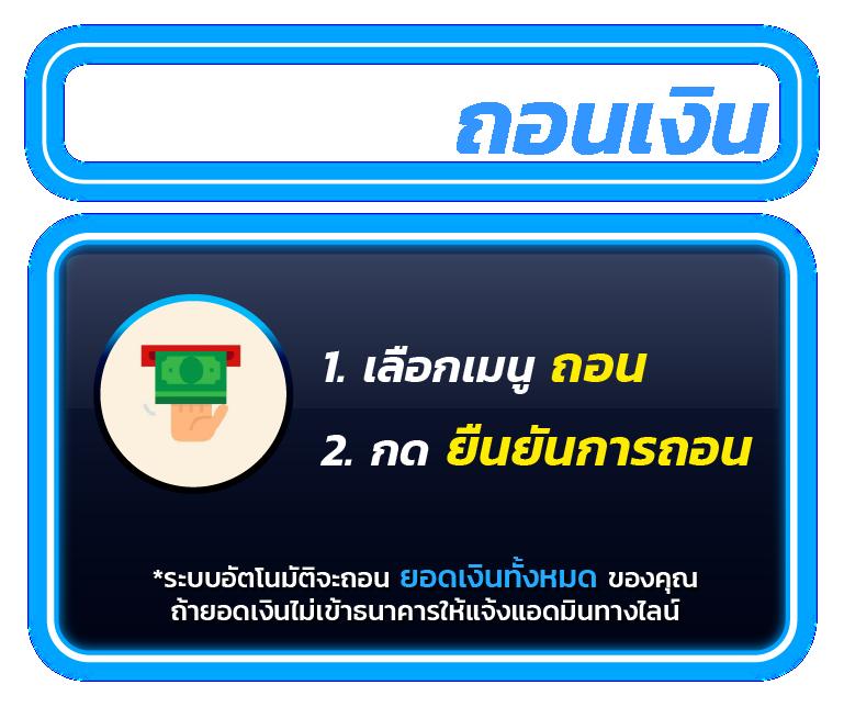 รวม สล็อต เติม true wallet ฝาก 1 รับ 100 เล่นง่าย ได้เงินจริง