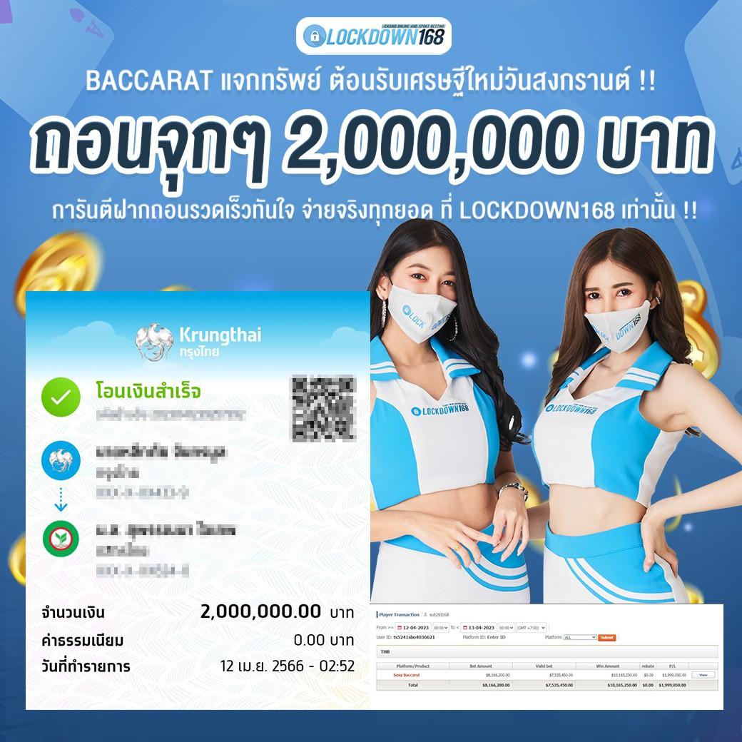 ลุ้นโชคกับ lucac4 slot คาสิโนออนไลน์ระดับพรีเมียมในไทย