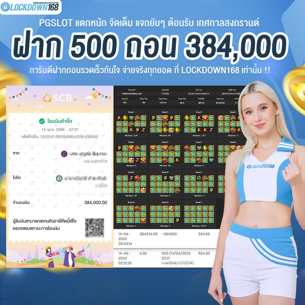 สล็อต 6666: คาสิโนออนไลน์สุดฮิต เล่นง่าย กำไรดี 2023