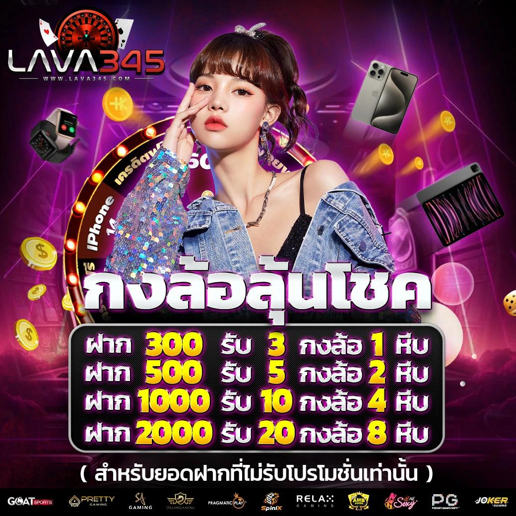 สล็อตpgฟรี: สนุกสุดมันกับเกมสล็อตออนไลน์ สร้างรายได้ 