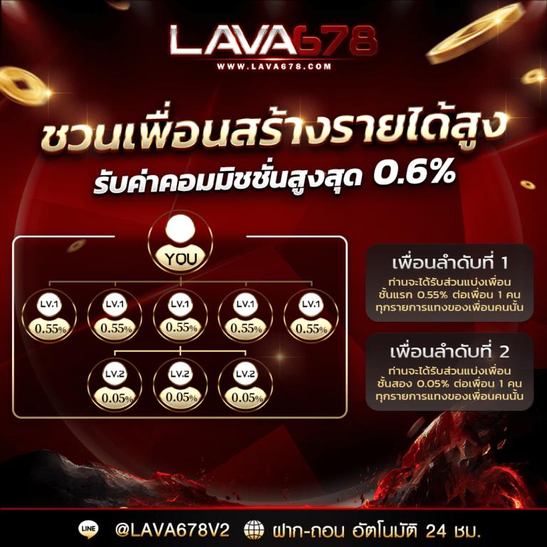 สล็อตเว็บตรง | รับโบนัสสูงสุด พร้อมเกมใหม่ๆ 2023