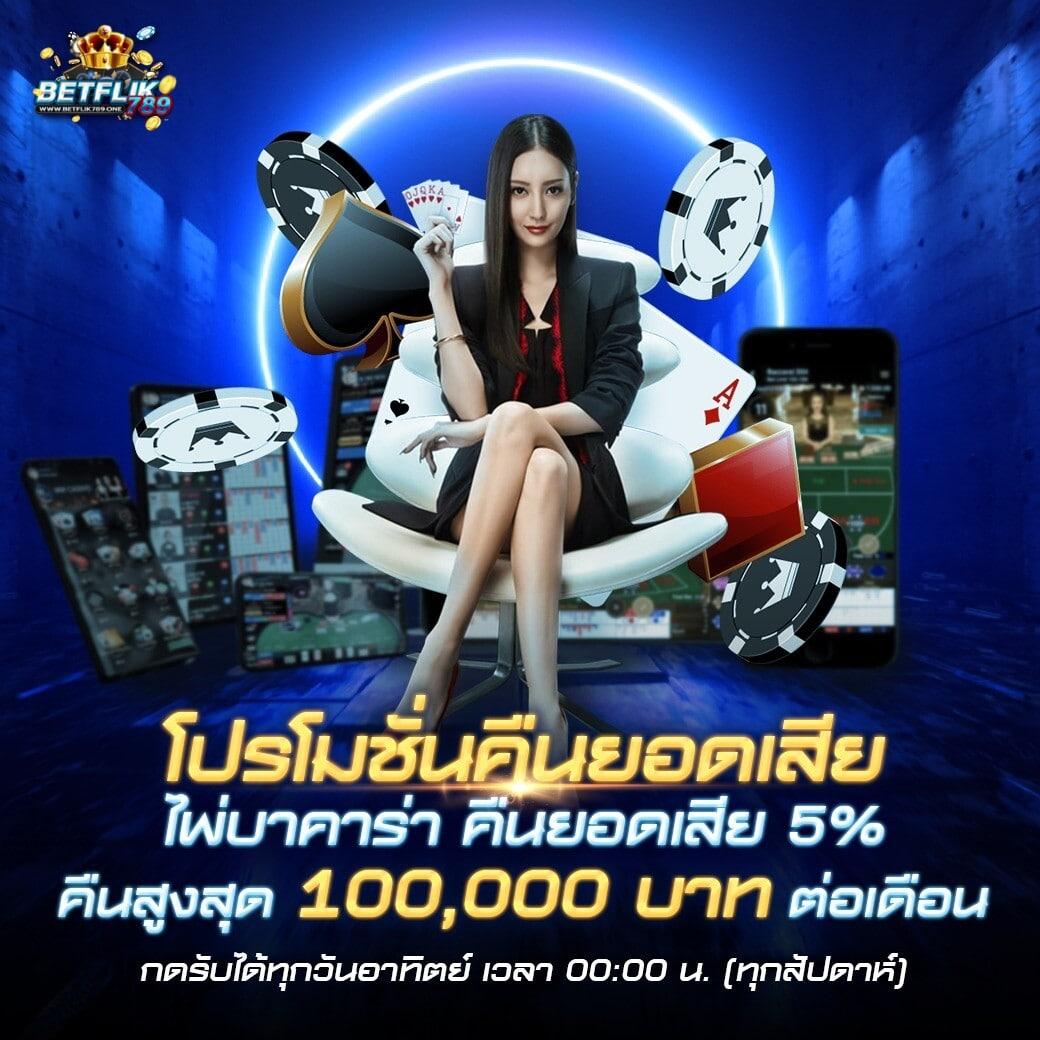 เล่นสล็อต มือใหม่ ฟรี รวมเกมฮิต สุดสนุก พร้อมโบนัสจัดเต็ม