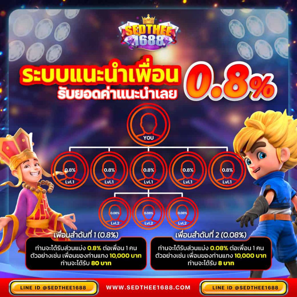 เว็บ สล็อต เว็บ ตรง ค่าย ใหญ่ เกมส์หลากหลาย โบนัสจัดเต็ม