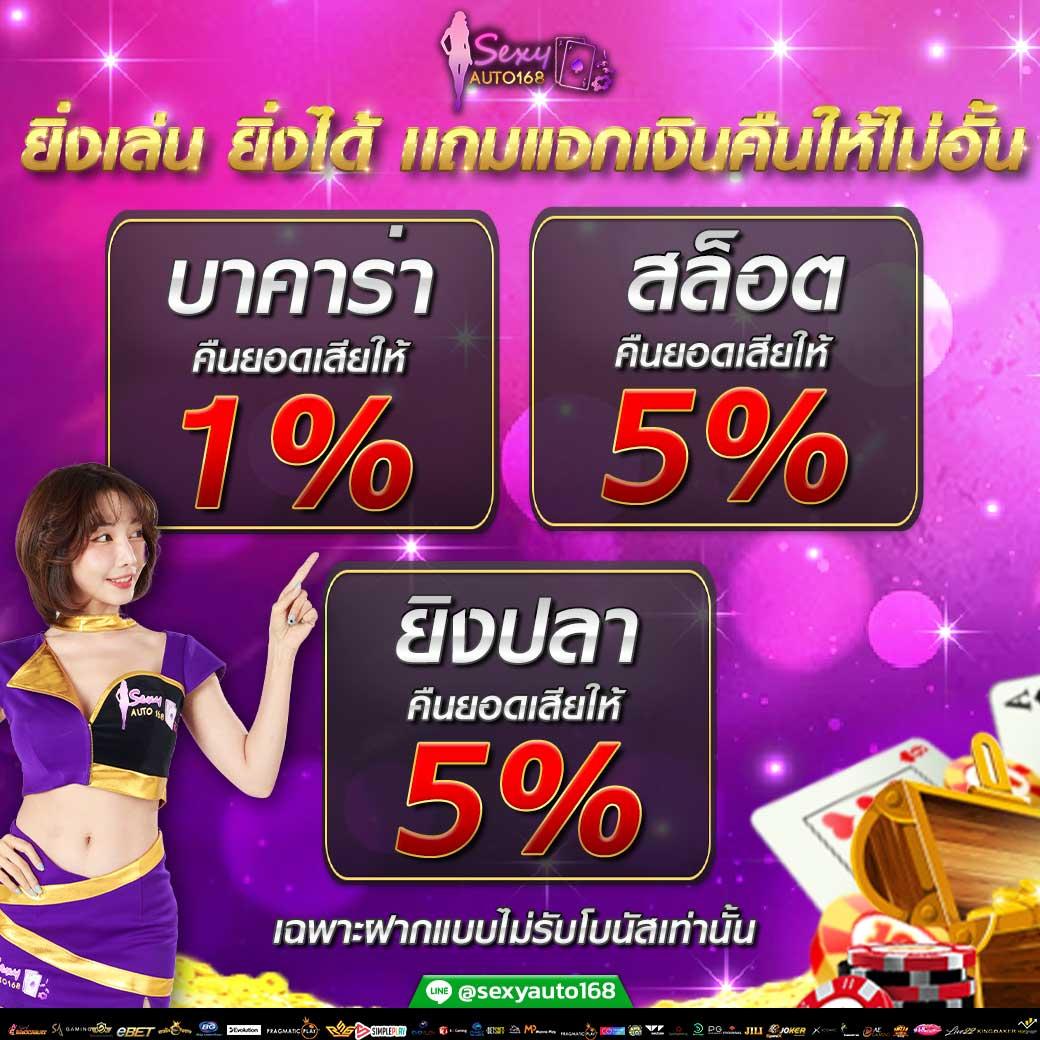 โค้ดเครดิตฟรี เฮงเฮง888 รับฟรีโบนัส เดิมพันง่ายในไทย